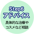 step6 AhoCX